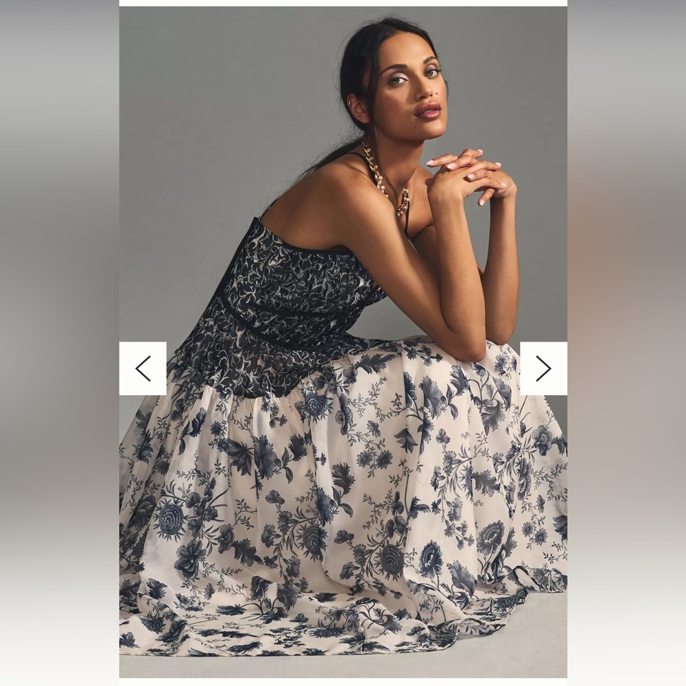 Anthropology Flared Sundress